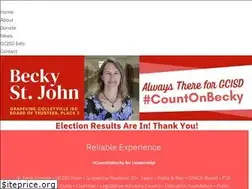 Sites similar to beckyforplace2gcisd.com