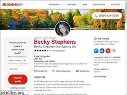 Sites similar to beckystephens.com