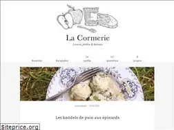 Sites similar to becomeadinosaur.com