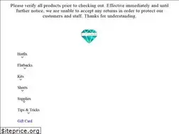 Sites similar to becreateful.com