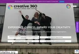 Sites similar to becreative360.org