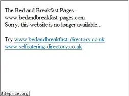 Sites similar to bedandbreakfast-pages.com
