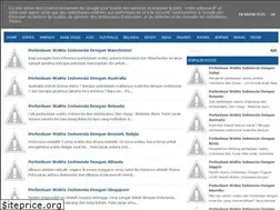 Sites similar to bedawaktu.blogspot.com