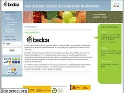 Sites similar to bedca.net