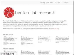 Sites similar to bedford.io