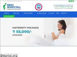 Sites similar to bedihospital.com