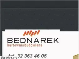 Sites similar to bednarek.sklep.pl