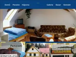 Sites similar to bedrcpenzion.cz