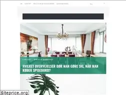 Sites similar to bedreboligliv.dk