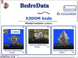 Sites similar to bedredata.no