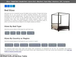 Sites similar to bedsizes.biz