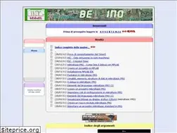 Sites similar to beduel.altervista.org