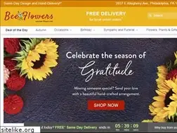 Sites similar to bee-flowers.com