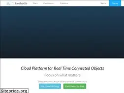 Sites similar to beebotte.com