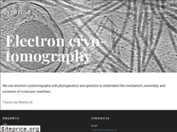 Sites similar to beebylab.org
