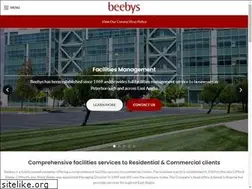 Sites similar to beebys.co.uk
