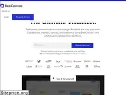 Sites similar to beecanvas.com