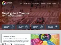 Sites similar to beechamresearch.com