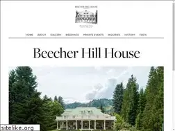 Sites similar to beecherhill.com