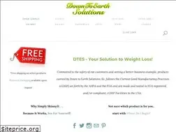 Sites similar to beefitbeeyou.com