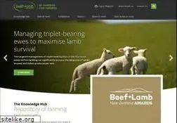 Sites similar to beeflambnz.com