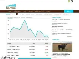 Sites similar to beefmarketcentral.com