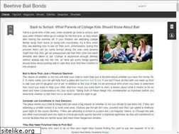 Sites similar to beehivebailbonds.blogspot.com