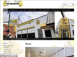 Sites similar to beehivemontesano.com