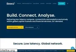 Sites similar to beeksfx.com