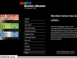 Sites similar to beeler.ch