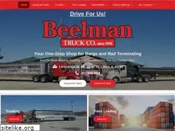 Sites similar to beelman.com