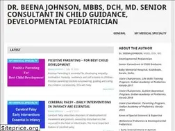 Sites similar to beenajohnson.com