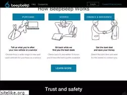 Sites similar to beepbeep.com.au