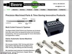Sites similar to beere.com