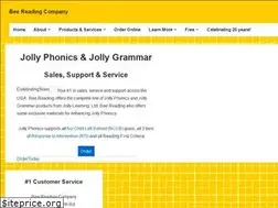 Sites similar to beereading.com