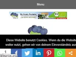 Sites similar to beerenmix.de