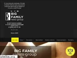 Sites similar to beerfamily.ru