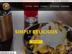 Sites similar to beerheadbar.com