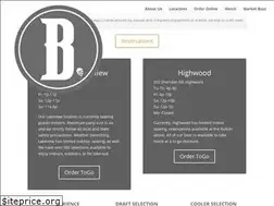 Sites similar to beermiscuous.com