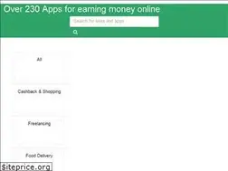 Sites similar to beermoneylist.com