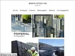 Sites similar to beersten.no