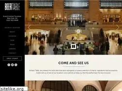 Sites similar to beertable.com
