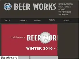 Sites similar to beerworks.net