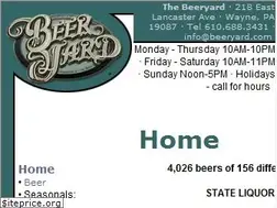 Sites similar to beeryard.com