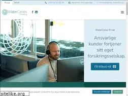 Sites similar to beesure.no