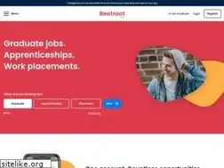 Sites similar to beetroot.com