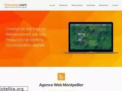Sites similar to beeween.com