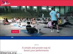 Sites similar to befitnepal.com