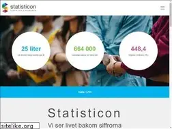 Sites similar to befolkningsprognoser.se