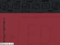 Sites similar to before5am.com